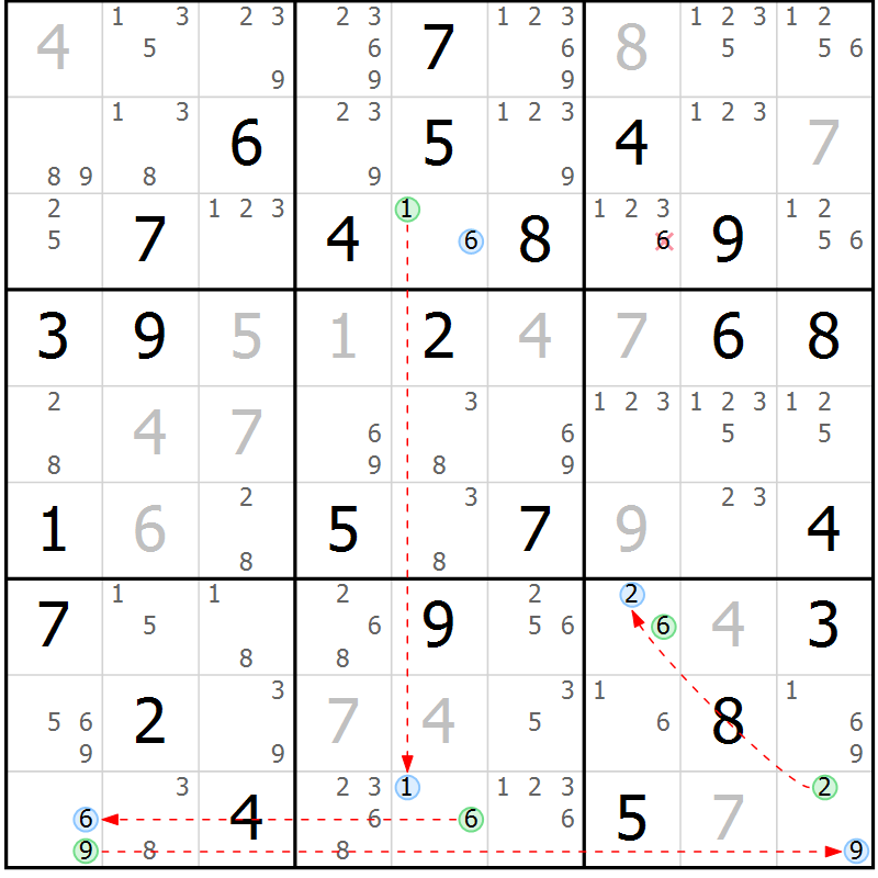 Position des candidats pour la solution de la Gr 71 page 74 du magazine de sudoku Suprême n° 027