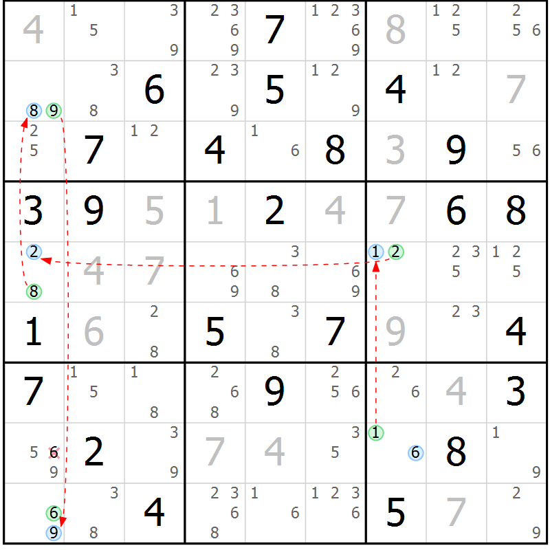 Position des candidats pour la solution de la Gr 71 page 74 du magazine de sudoku Suprême n° 027