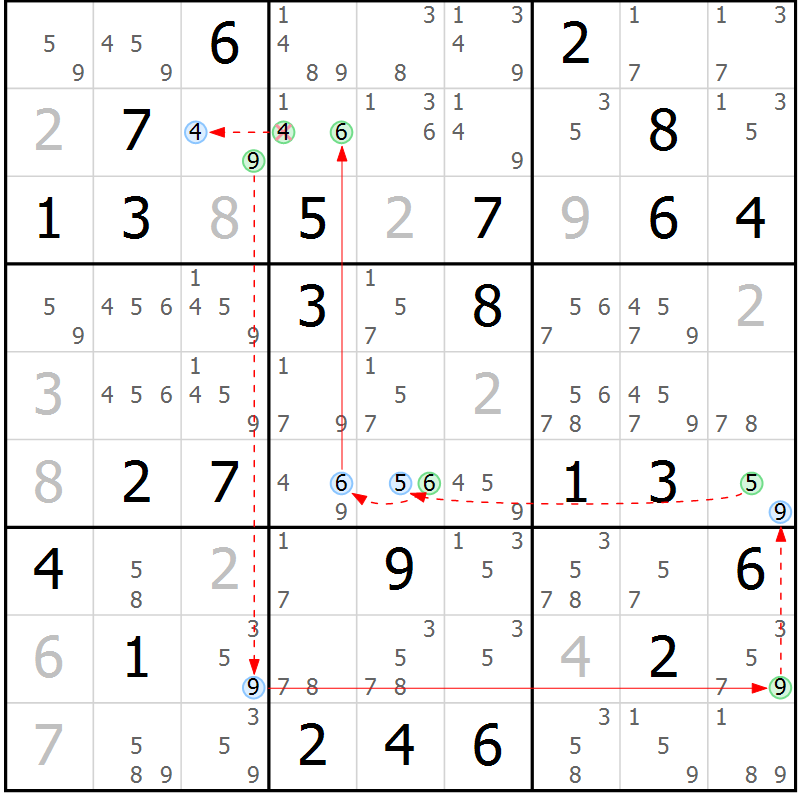 Position des candidats pour la solution de la Gr 72 page 75 du magazine de sudoku Suprême n° 027