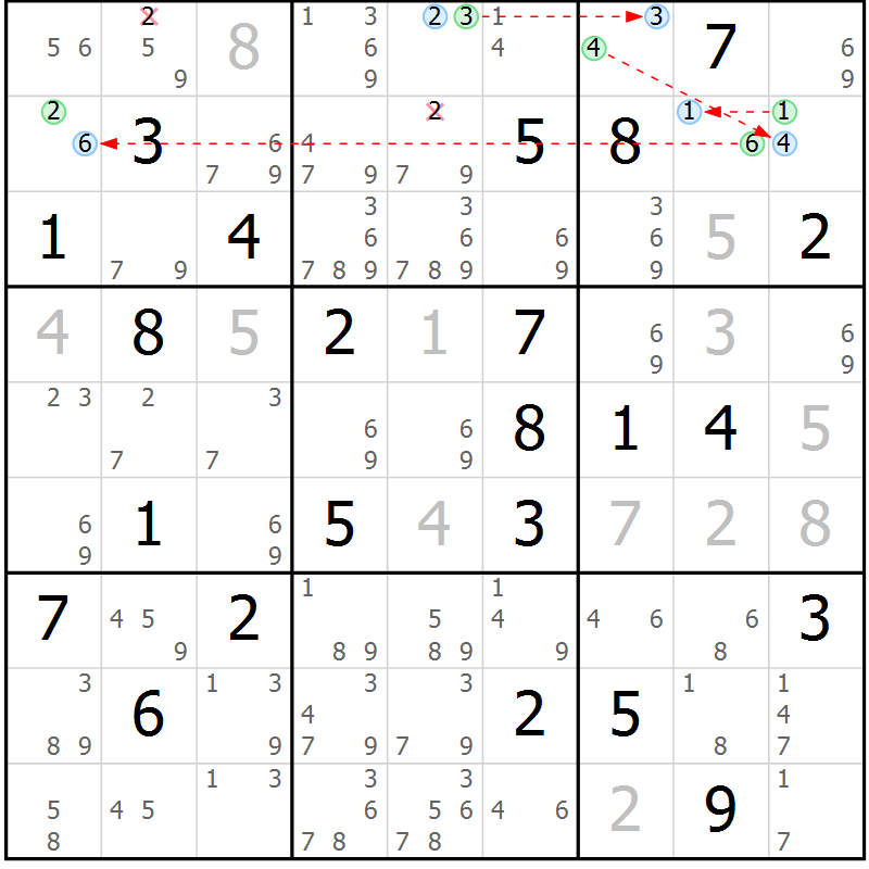 Position des candidats pour la solution de la Gr 73 page 76 du magazine de sudoku Suprême n° 027