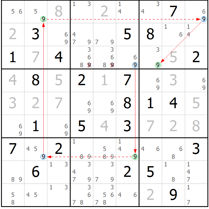 Position des candidats pour la solution de la Gr 73 page 76 du magazine de sudoku Suprême n° 027