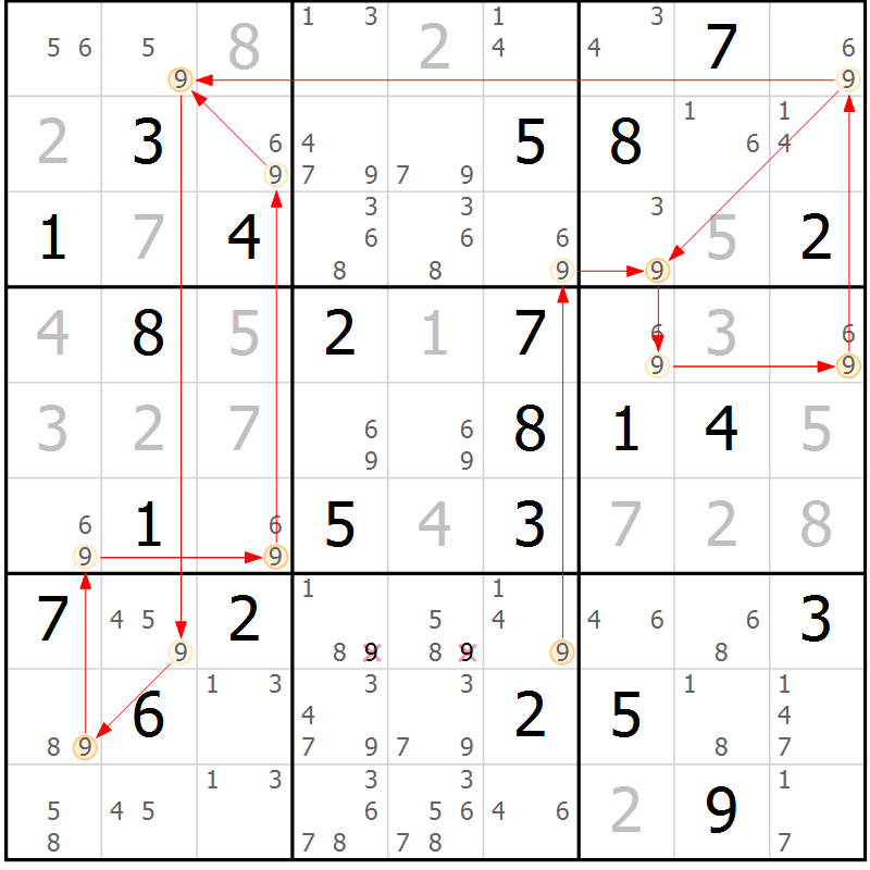 Position des candidats pour la solution de la Gr 73 page 76 du magazine de sudoku Suprême n° 027