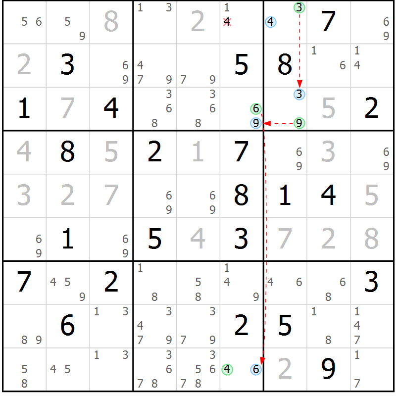 Position des candidats pour la solution de la Gr 73 page 76 du magazine de sudoku Suprême n° 027