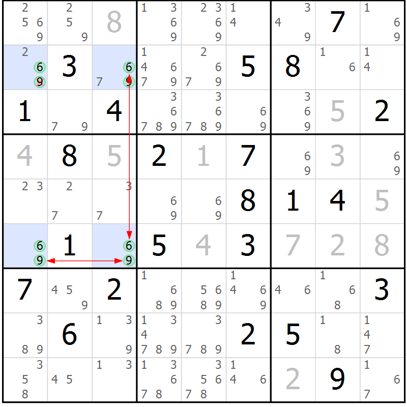 Position des candidats pour la solution de la Gr 73 page 76 du magazine de sudoku Suprême n° 027