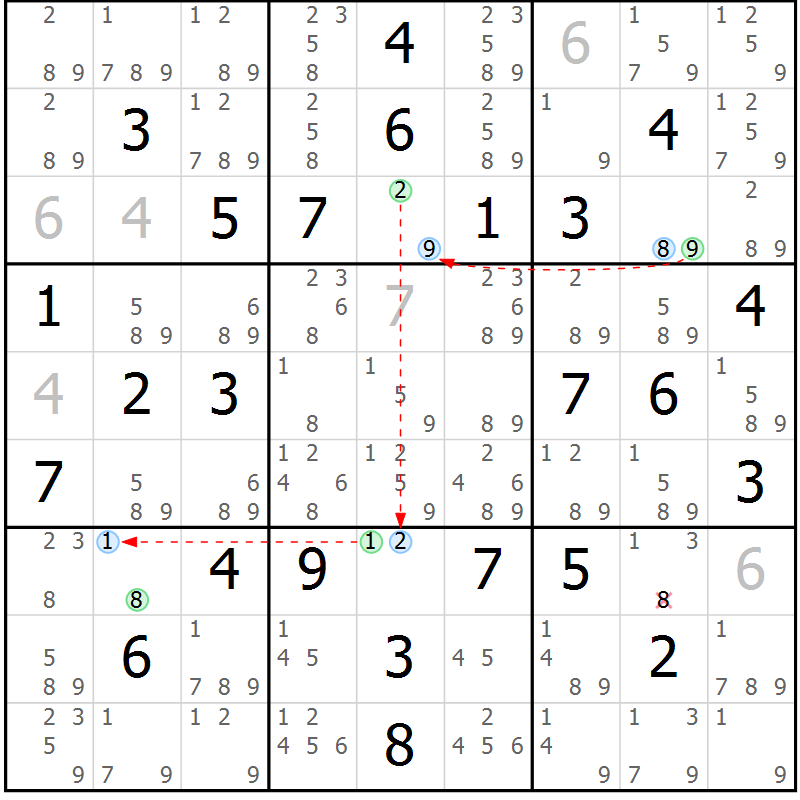 Position des candidats pour la solution de la Gr 74 page 77 du magazine de sudoku Suprême n° 027