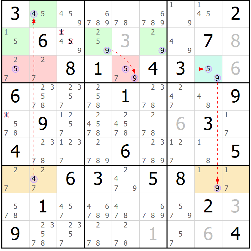 Position des candidats pour la solution de la Gr 75 page 78 du magazine de sudoku Suprême n° 027