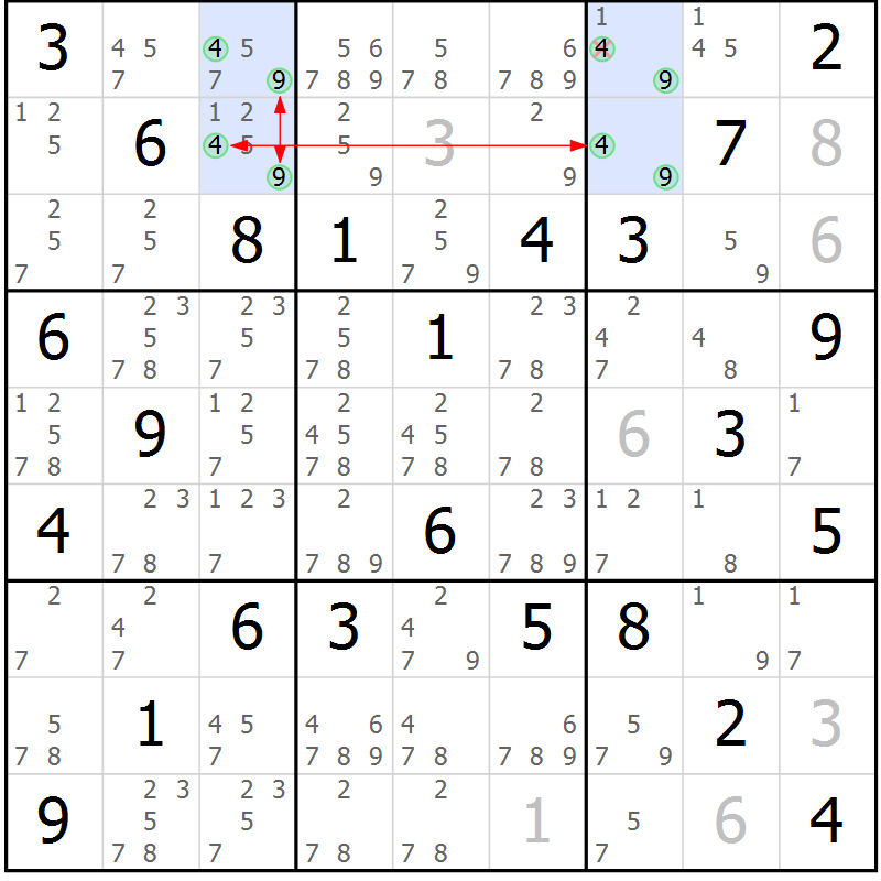 Position des candidats pour la solution de la Gr 75 page 78 du magazine de sudoku Suprême n° 027