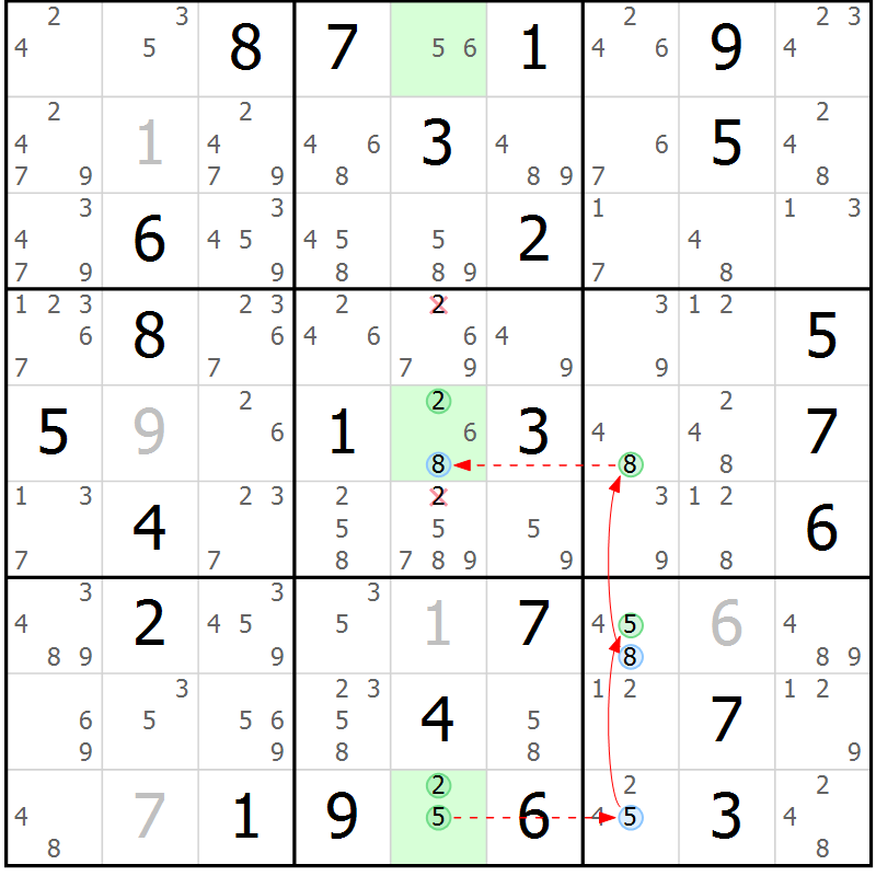 Position des candidats pour la solution de la Gr 76 page 79 du magazine de sudoku Suprême n° 027