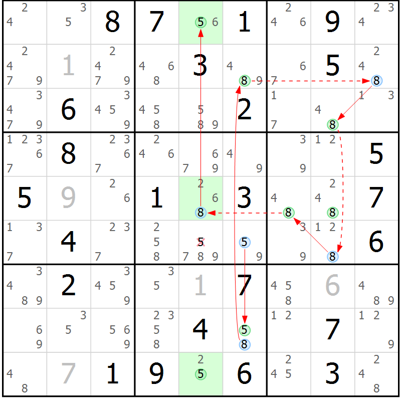 Position des candidats pour la solution de la Gr 76 page 79 du magazine de sudoku Suprême n° 027