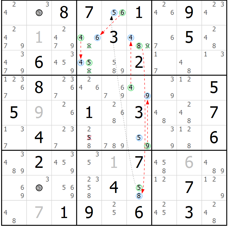 Position des candidats pour la solution de la Gr 76 page 79 du magazine de sudoku Suprême n° 027