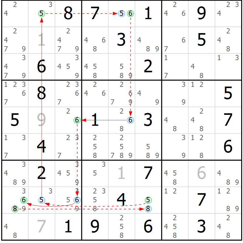 Position des candidats pour la solution de la Gr 76 page 79 du magazine de sudoku Suprême n° 027
