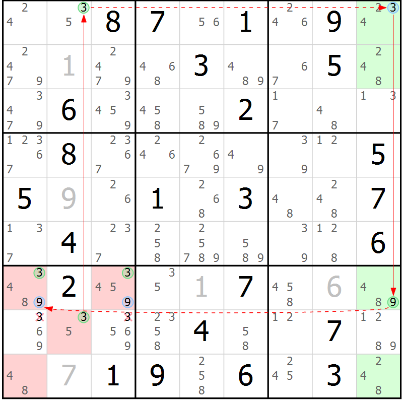 Position des candidats pour la solution de la Gr 76 page 79 du magazine de sudoku Suprême n° 027