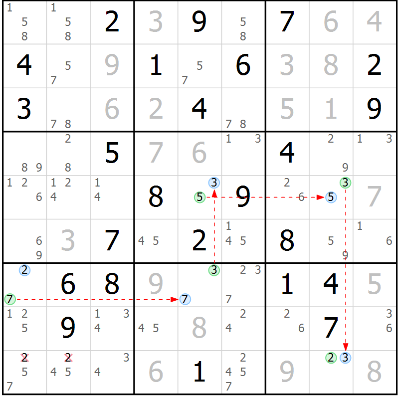 Position des candidats pour la solution de la Gr 77 page 80 du magazine de sudoku Suprême n° 027