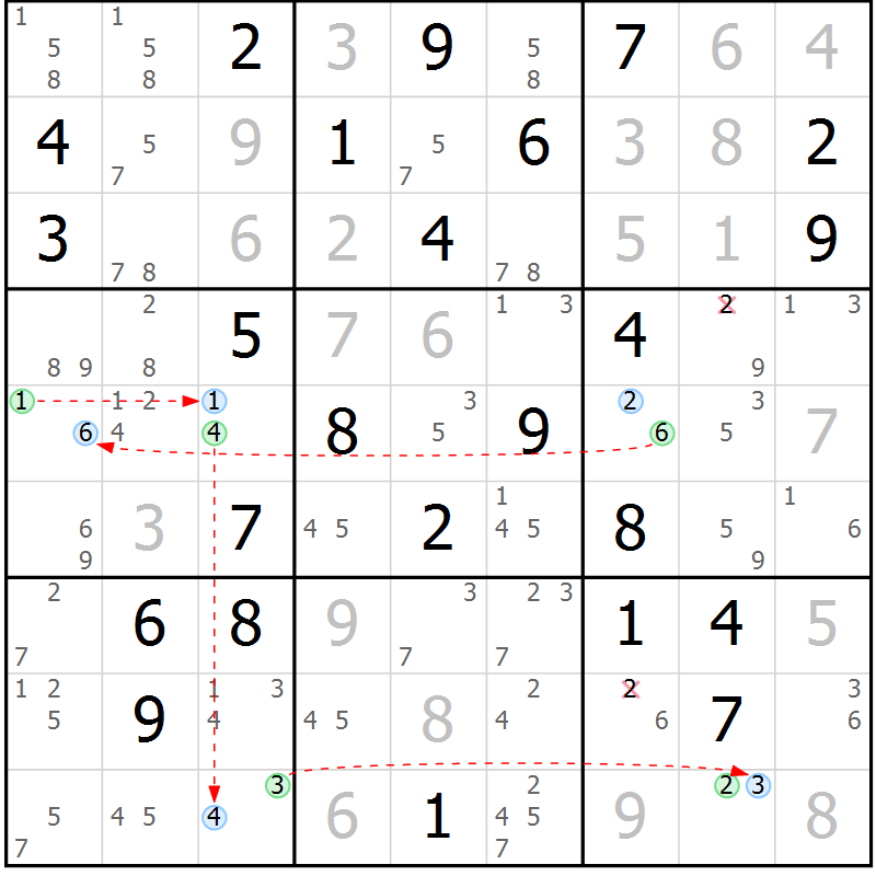 Position des candidats pour la solution de la Gr 77 page 80 du magazine de sudoku Suprême n° 027