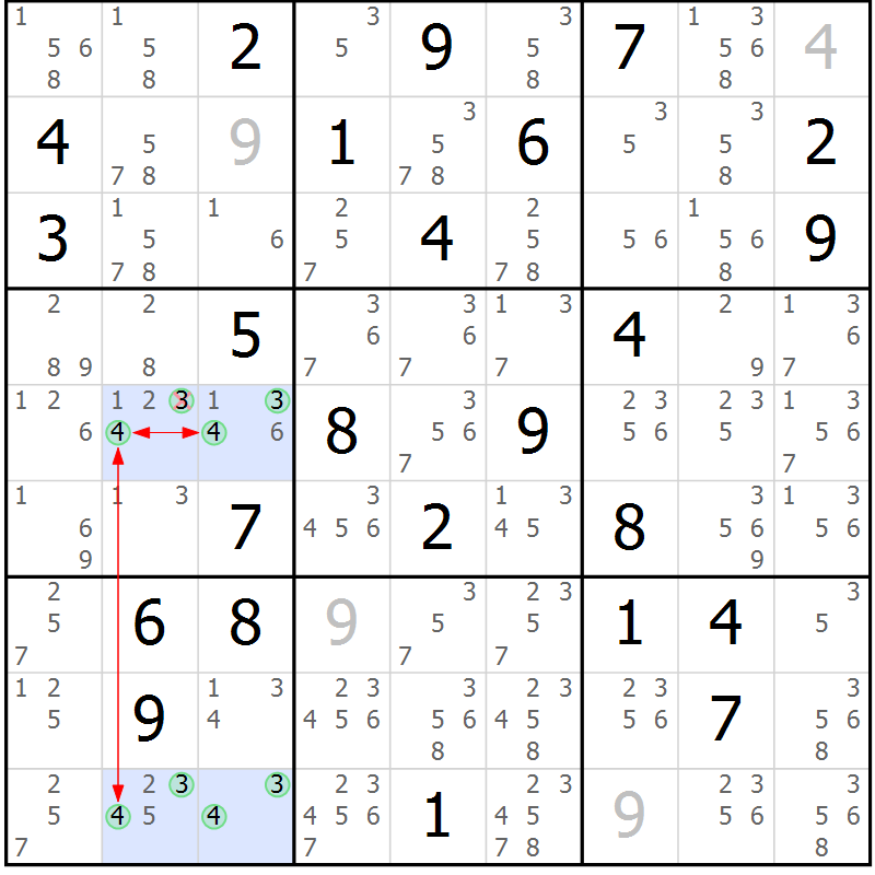 Position des candidats pour la solution de la Gr 77 page 80 du magazine de sudoku Suprême n° 027