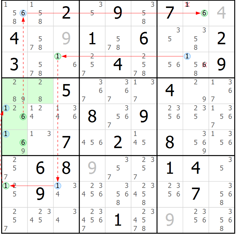 Position des candidats pour la solution de la Gr 77 page 80 du magazine de sudoku Suprême n° 027
