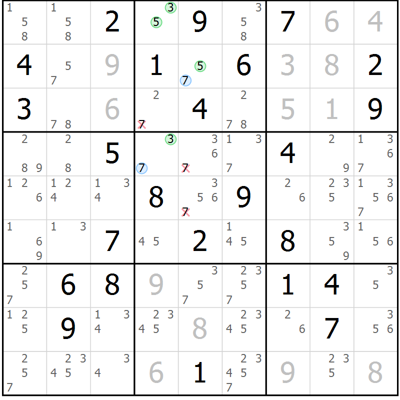Position des candidats pour la solution de la Gr 77 page 80 du magazine de sudoku Suprême n° 027