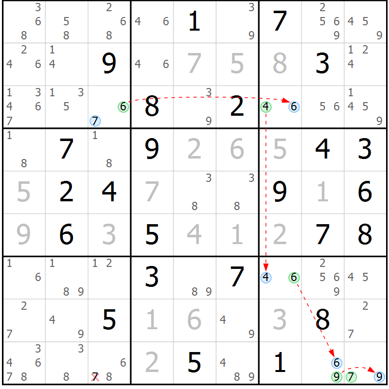 Position des candidats pour la solution de la Gr 79 page 82 du magazine de sudoku Suprême n° 027
