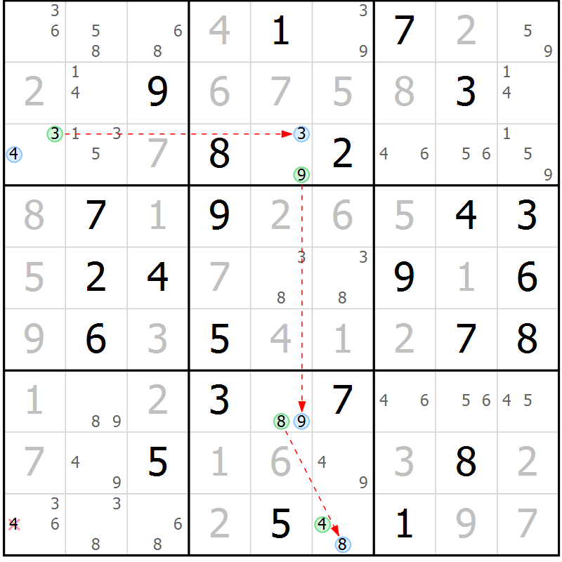 Position des candidats pour la solution de la Gr 79 page 82 du magazine de sudoku Suprême n° 027