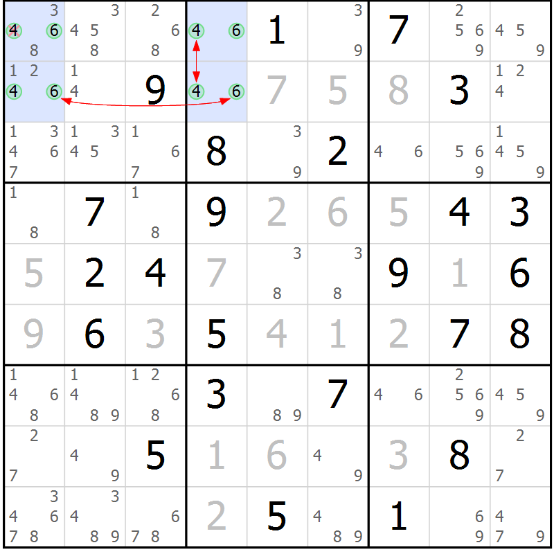 Position des candidats pour la solution de la Gr 79 page 82 du magazine de sudoku Suprême n° 027