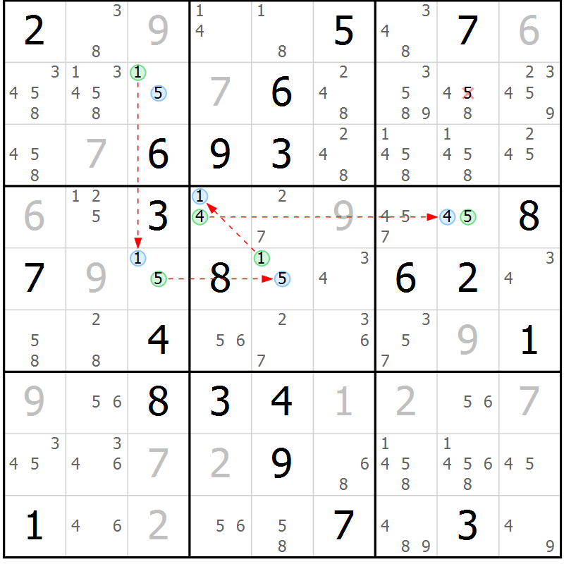 Position des candidats pour la solution de la Gr 8 page 11 du magazine de sudoku Suprême n° 027