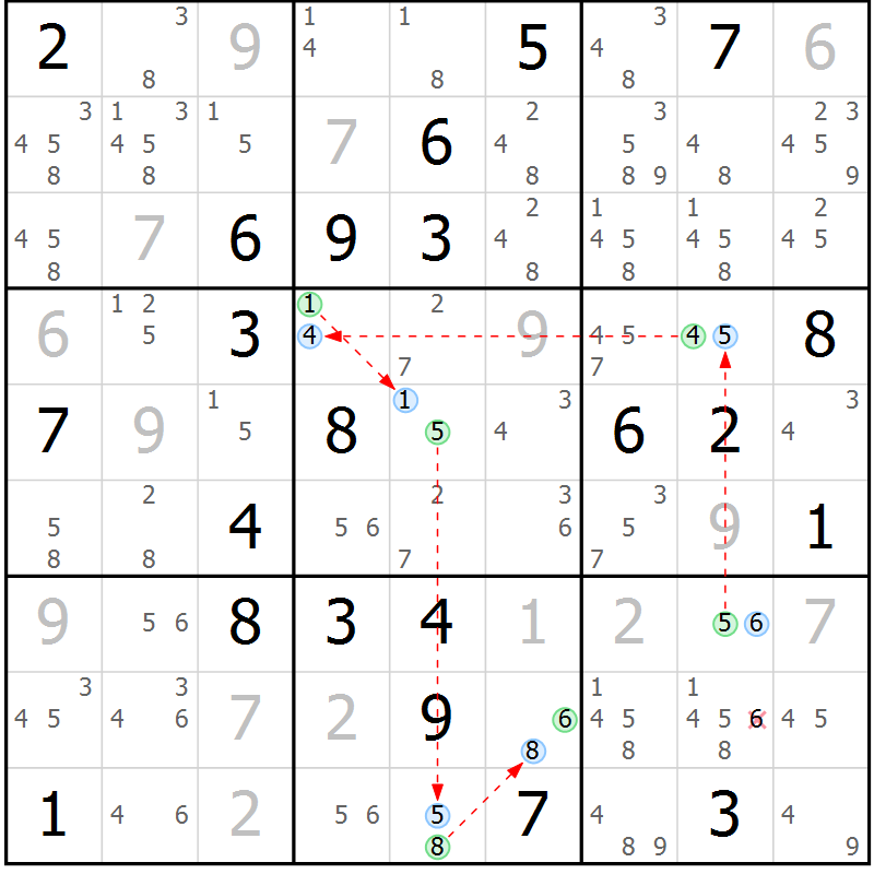 Position des candidats pour la solution de la Gr 8 page 11 du magazine de sudoku Suprême n° 027