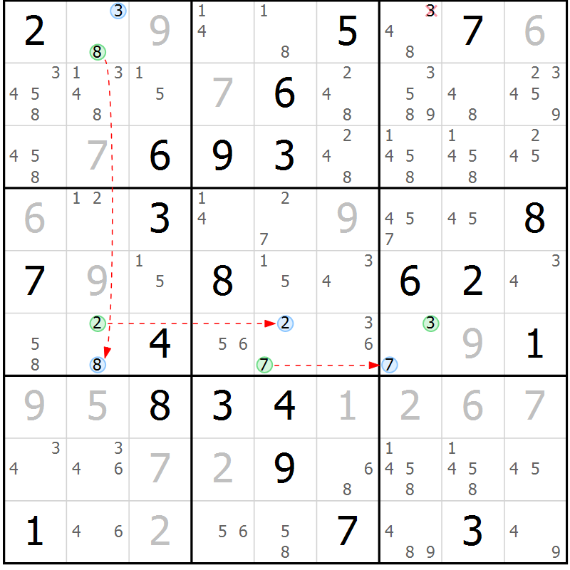 Position des candidats pour la solution de la Gr 8 page 11 du magazine de sudoku Suprême n° 027