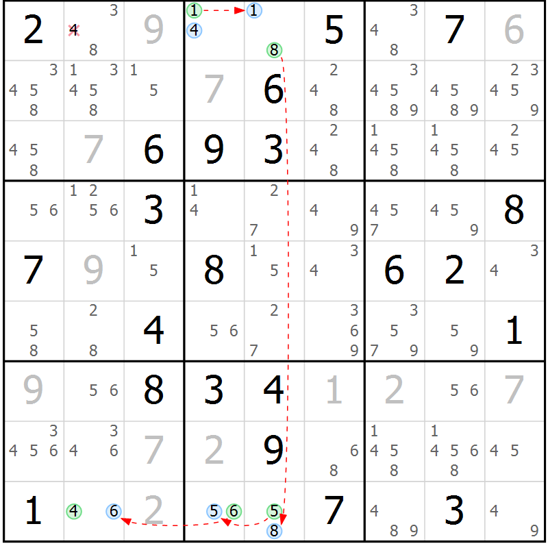 Position des candidats pour la solution de la Gr 8 page 11 du magazine de sudoku Suprême n° 027