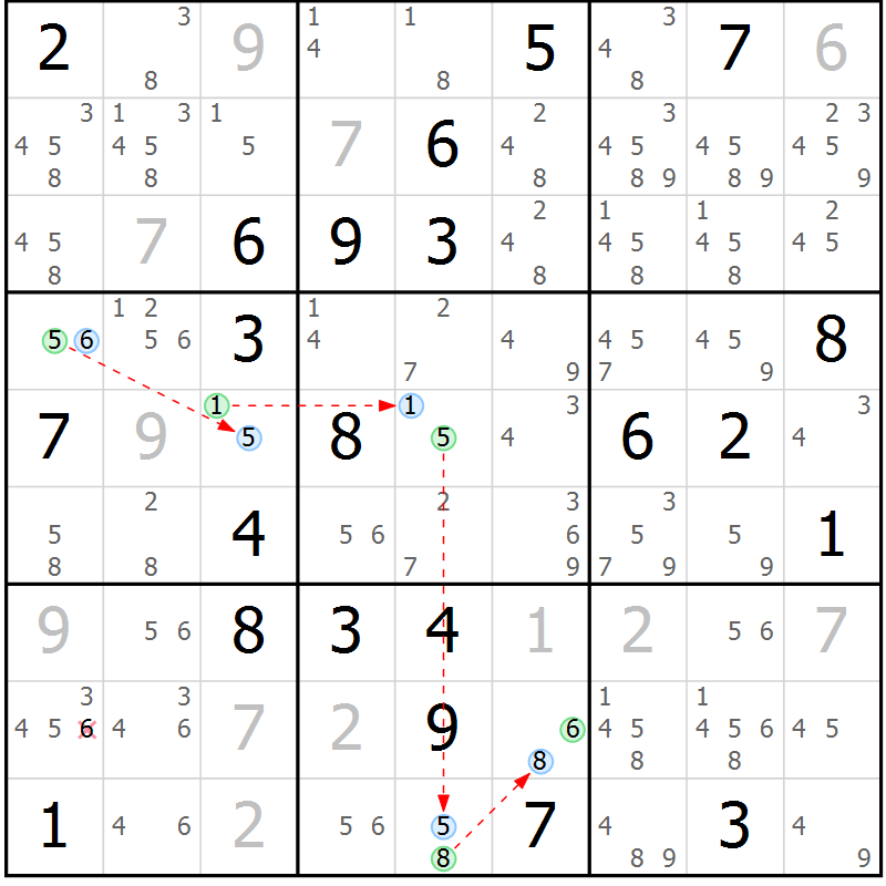 Position des candidats pour la solution de la Gr 8 page 11 du magazine de sudoku Suprême n° 027