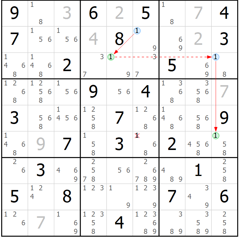 Position des candidats pour la solution de la Gr 80 page 83 du magazine de sudoku Suprême n° 027