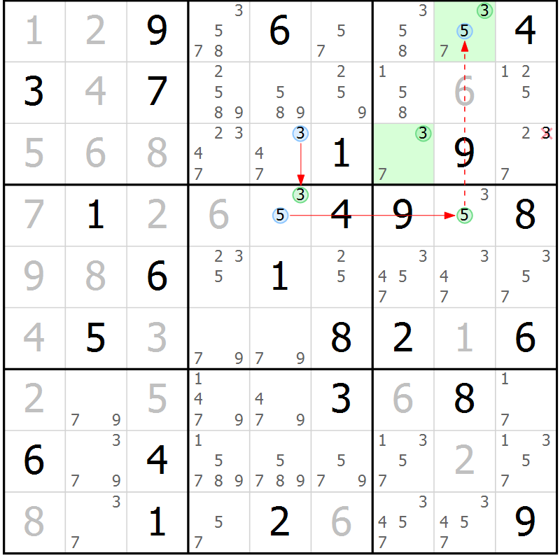 Position des candidats pour la solution de la Gr 81 page 84 du magazine de sudoku Suprême n° 027