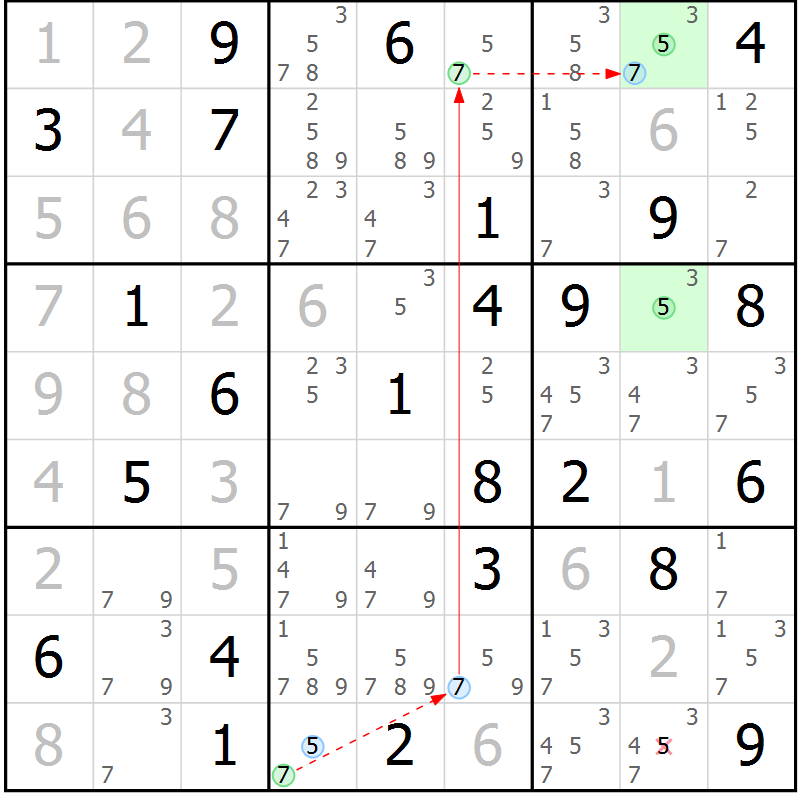 Position des candidats pour la solution de la Gr 81 page 84 du magazine de sudoku Suprême n° 027
