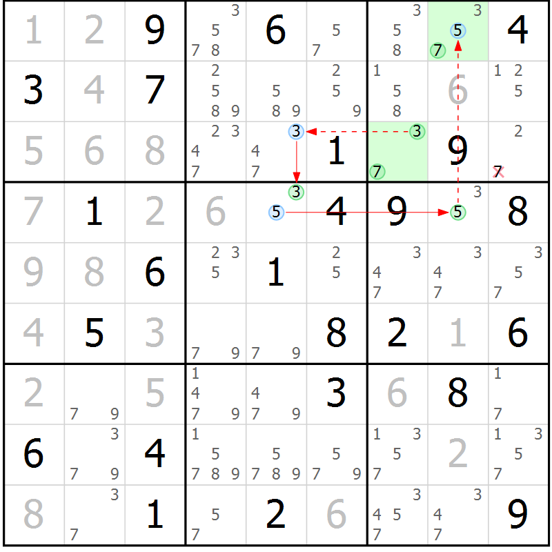 Position des candidats pour la solution de la Gr 81 page 84 du magazine de sudoku Suprême n° 027