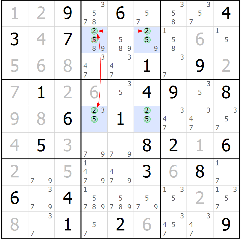 Position des candidats pour la solution de la Gr 81 page 84 du magazine de sudoku Suprême n° 027