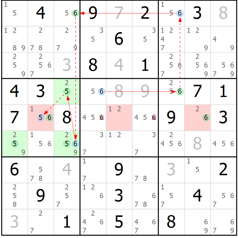 Position des candidats pour la solution de la Gr 82 page 85 du magazine de sudoku Suprême n° 027