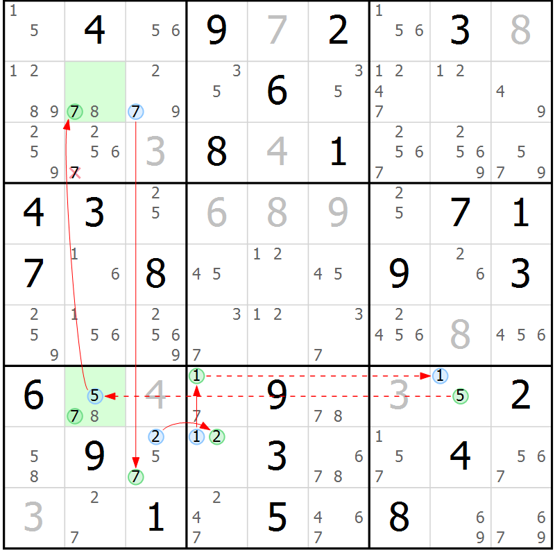 Position des candidats pour la solution de la Gr 82 page 85 du magazine de sudoku Suprême n° 027