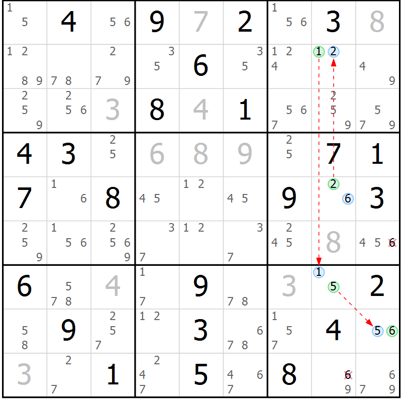 Position des candidats pour la solution de la Gr 82 page 85 du magazine de sudoku Suprême n° 027