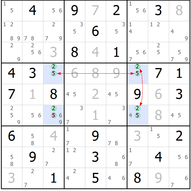 Position des candidats pour la solution de la Gr 82 page 85 du magazine de sudoku Suprême n° 027