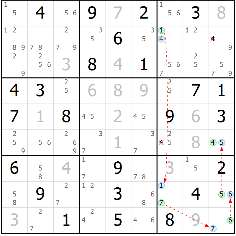 Position des candidats pour la solution de la Gr 82 page 85 du magazine de sudoku Suprême n° 027