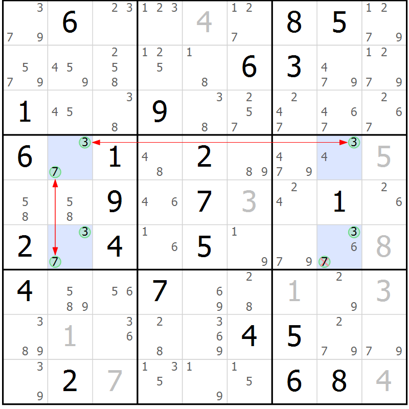 Position des candidats pour la solution de la Gr 83 page 86 du magazine de sudoku Suprême n° 027