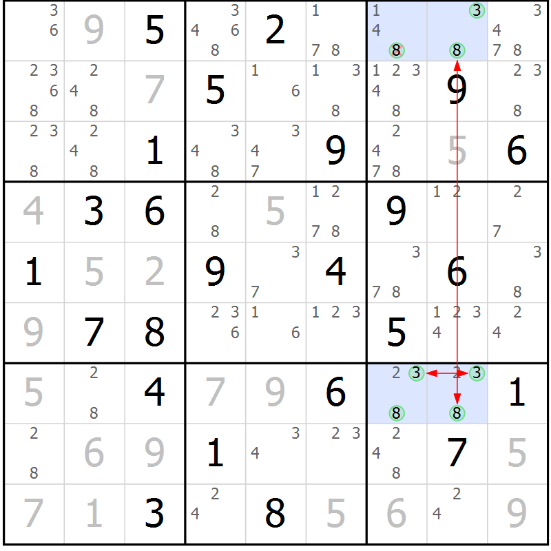 Position des candidats pour la solution de la Gr 84 page 87 du magazine de sudoku Suprême n° 027