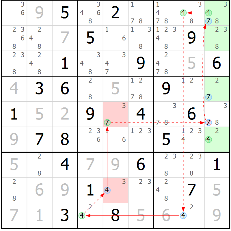 Position des candidats pour la solution de la Gr 84 page 87 du magazine de sudoku Suprême n° 027