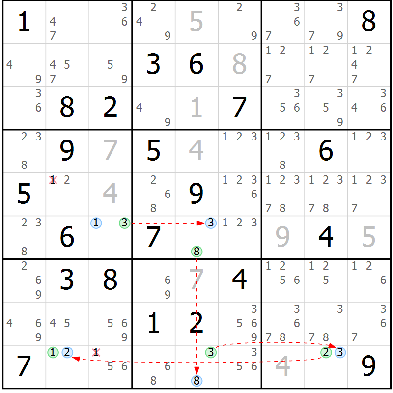 Position des candidats pour la solution de la Gr 10 page 13 du magazine de sudoku Suprême n° 027