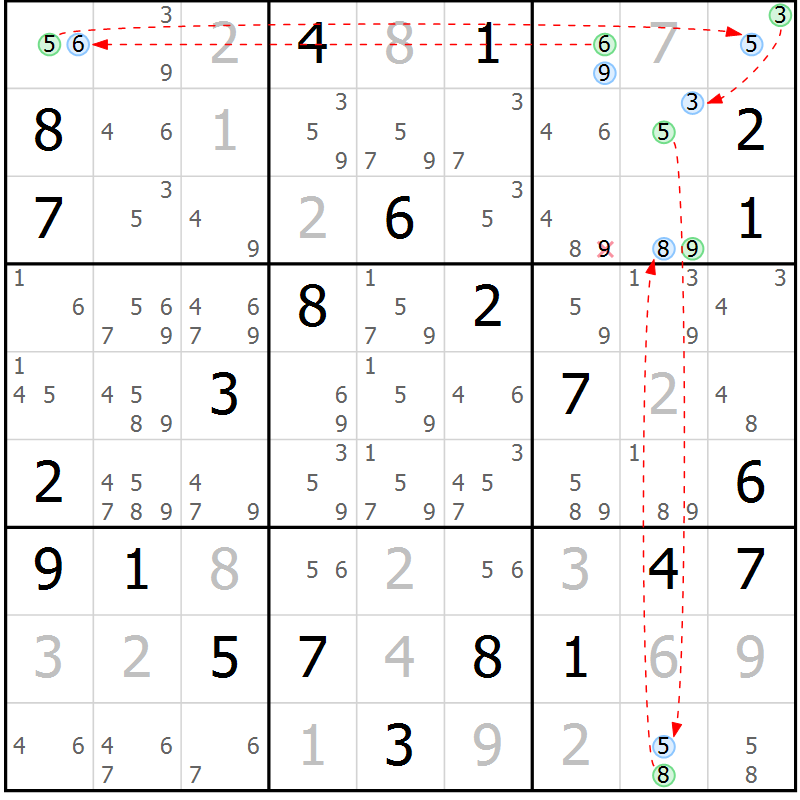 Position des candidats pour la solution de la Gr 11 page 14 du magazine de sudoku Suprême n° 027