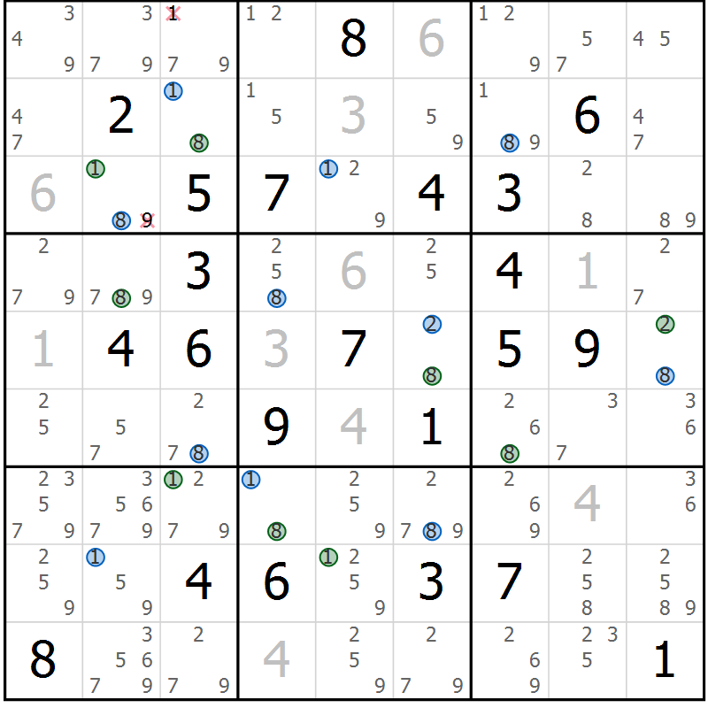 Position des candidats pour la solution de la Gr 17 page 20 du magazine de sudoku Suprême n° 027