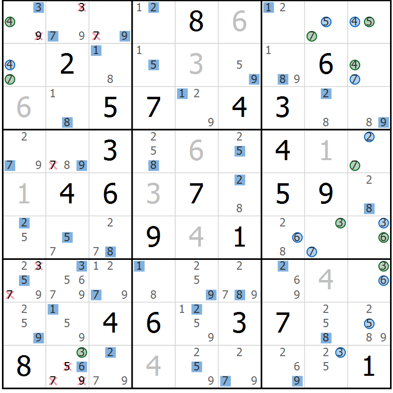 Position des candidats pour la solution de la Gr 17 page 20 du magazine de sudoku Suprême n° 027