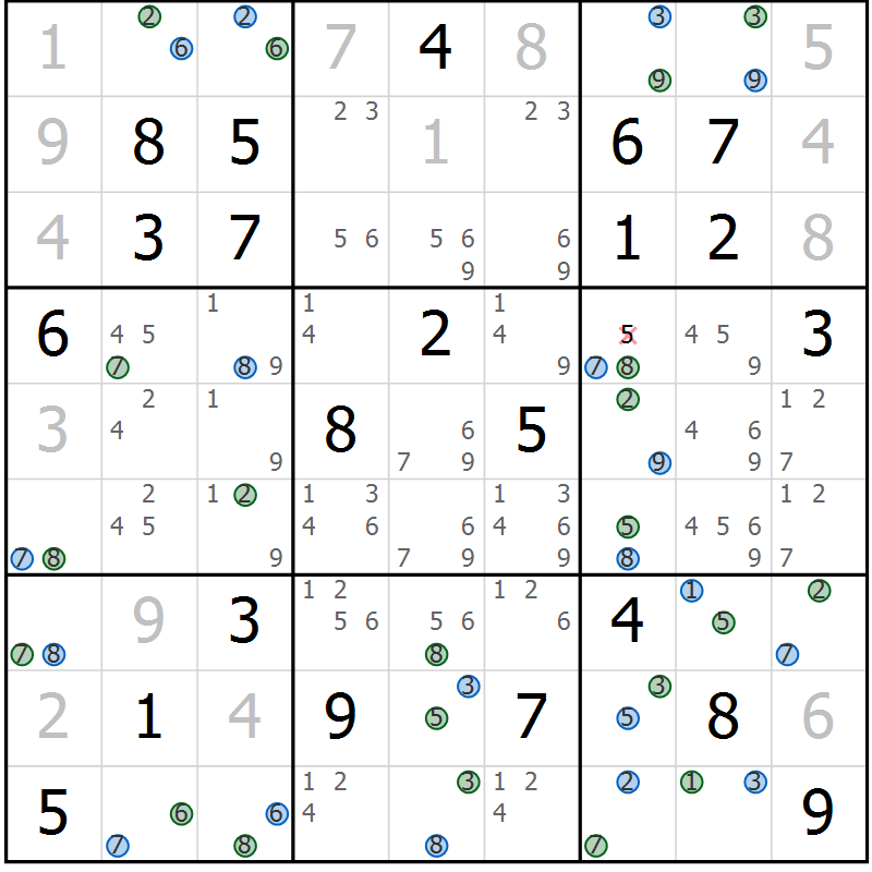 Position des candidats pour la solution de la Gr 18 page 21 du magazine de sudoku Suprême n° 027