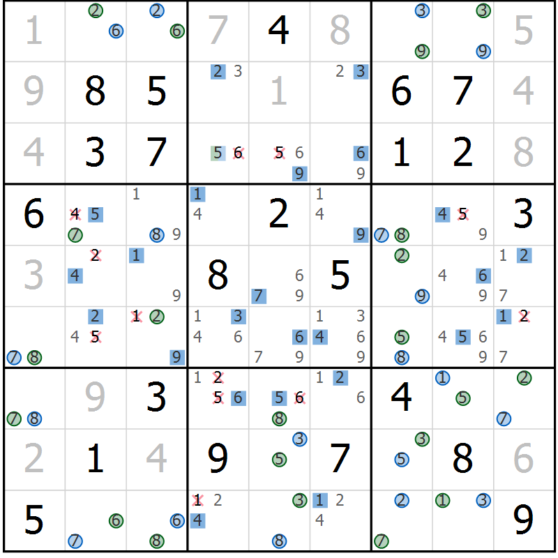 Position des candidats pour la solution de la Gr 18 page 21 du magazine de sudoku Suprême n° 027