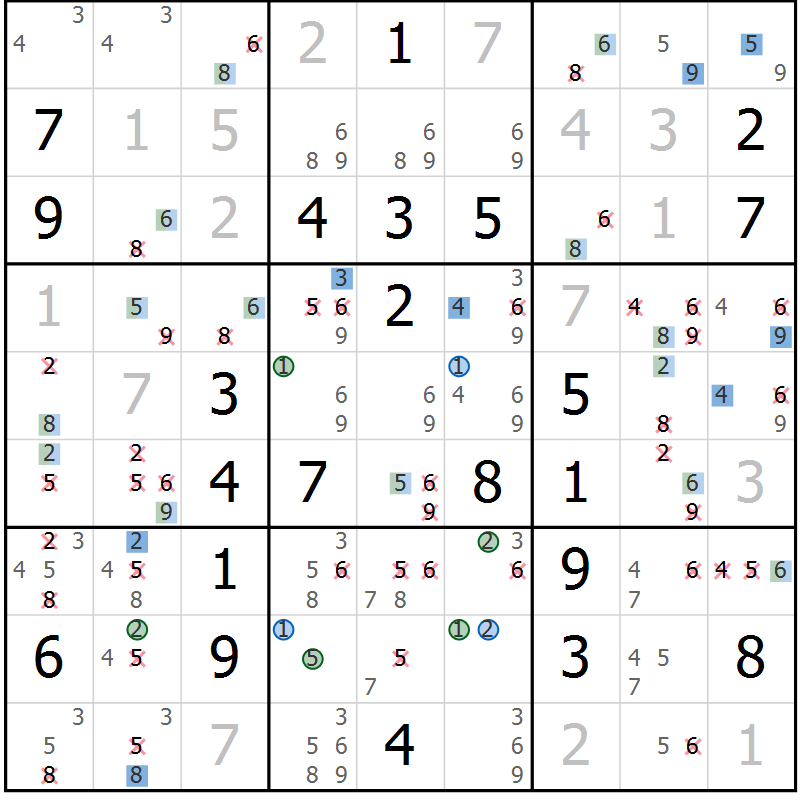 Position des candidats pour la solution de la Gr 19 page 22 du magazine de sudoku Suprême n° 027