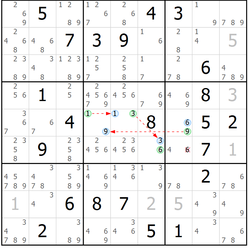 Position des candidats pour la solution de la Gr 2 page 5 du magazine de sudoku Suprême n° 027